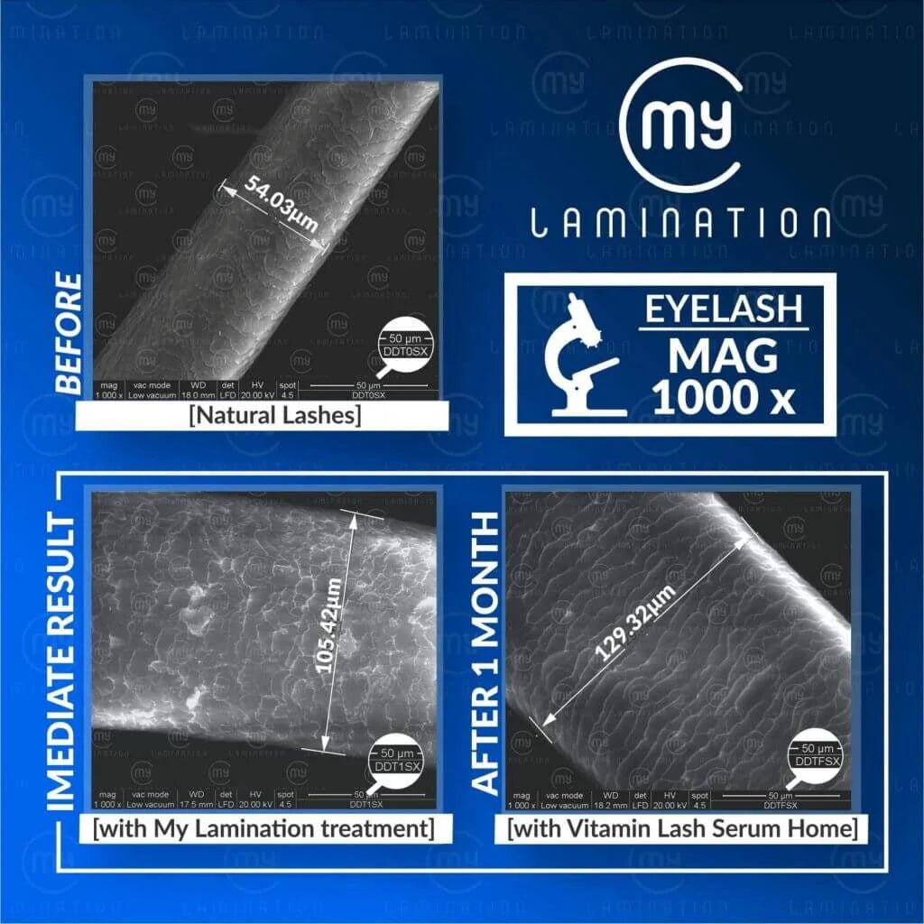 Vitamin Lashbrow